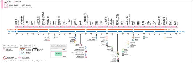 文件:星野本线系统 列车运行图.png