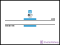 2026年4月30日 (四) 23:32版本的缩略图