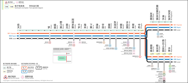 文件:栀子线系统 列车运行图.png